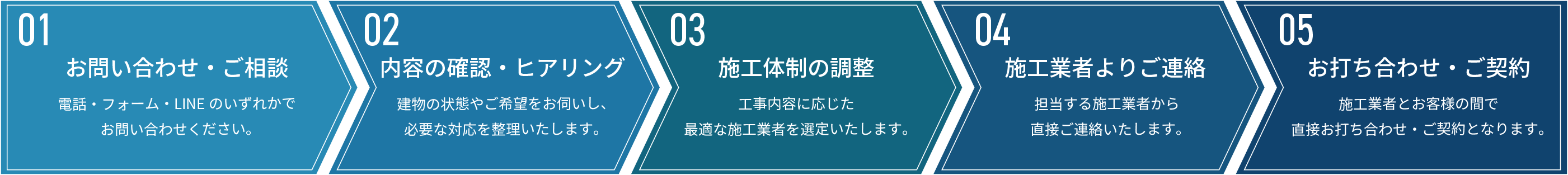 施工仕様