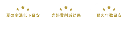 夏の室温低下目安-5℃・光熱費削減効果15%～・耐久年数目安15年+