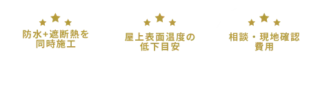 防水+遮断熱を同時施工2in1・屋上表面温度の低下目安-10%～・相談・現地確認費用0円