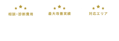 相談診断無料・最大改善実績+1,100万円・対応エリア1都3県