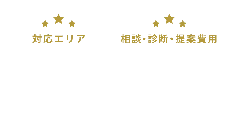 対応エリアと料金